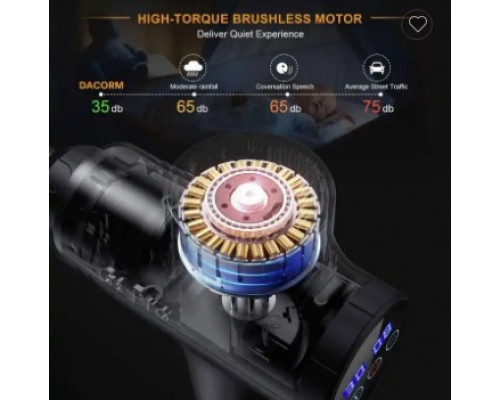 Перкусійний масажер для тіла MASSAGE GUN MAX 30 — потужний масажний пістолет для глибокого розслаблення та відновлення. Перкусійний масажер для тіла MASSAGE GUN MAX 30 — потужний масажний пістолет для глибокого розслаблення та відновлення.