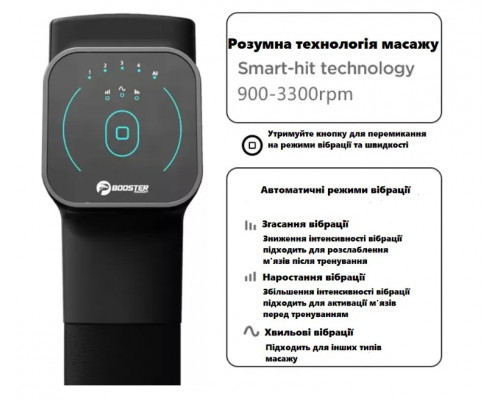 Антистресовий перкусійний масажер (пістолет) Booster M2-C з акумулятором 2500 mAh, 12V, Type-C для терапії та зняття напруги. Антистресовий перкусійний масажер (пістолет) Booster M2-C з акумулятором 2500 mAh, 12V, Type-C для терапії та зняття напруги.