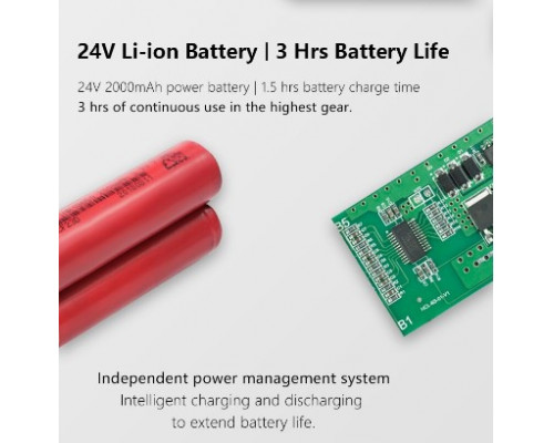 Професійний перкусійний масажер для м'язів Booster Pro 2 – ефективний для глибокого масажу Професійний перкусійний масажер для м'язів Booster Pro 2 – ефективний для глибокого масажу