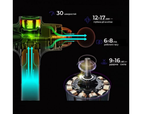 Перкусійний ударний масажер Rlaxyoo S3 Massage Gun (12 насадок) 30 режимів (Карбон)