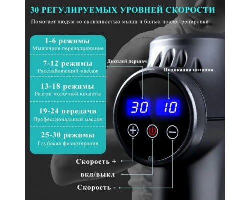 Перкусійний ударний масажер Rlaxyoo S3 Massage Gun  (12 насадок) 30 режимів (Карбон)