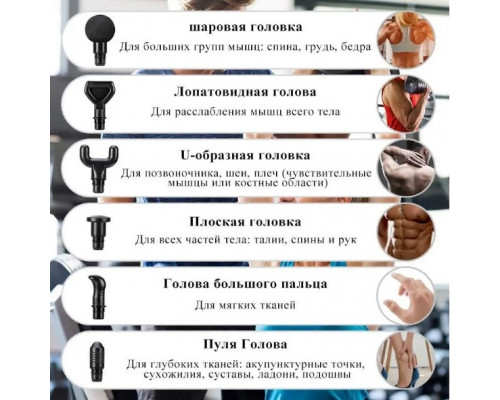 Перкусійний ударний масажер Rlaxyoo S3 Massage Gun  (12 насадок) 30 режимів (Карбон)