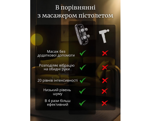 Масажер для тіла Boostex Pro Max 4 з 20 рівнями інтенсивності для спортсменів