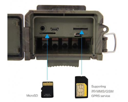 Фотопастка Suntek HC 300M кут огляду 120 °, передача даних GSM, нічна зйомка, датчик руху.