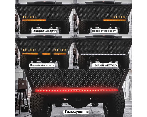 Подсветка для автомобиля гибкая LED лента для авто DXZ N-PK-1 1,5 м