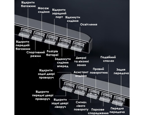 Кнопки управления экраном Тесла XL-TSL-AJ model 3/Y 2017-2023