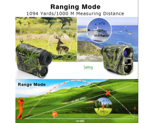 Новинка! Професійний водонепроникний лазерний дальномір з вимірюванням кута та швидкості до 1000 метрів.