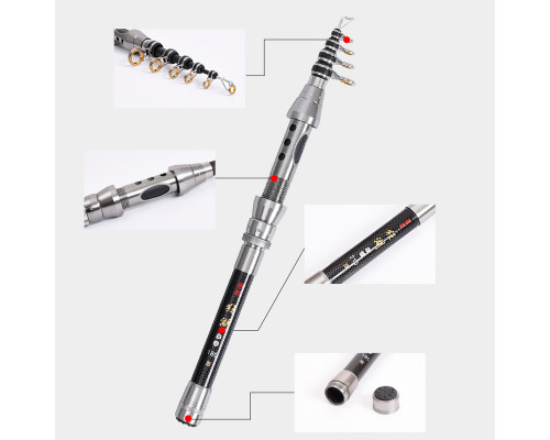 Удочка телескопическая LEO 27593 1,8 м