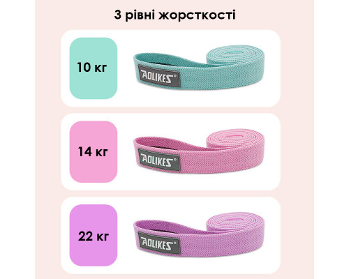 Набор резинок для фитнеса AOLIKES RB-3609 3шт Green+Pink+Violet