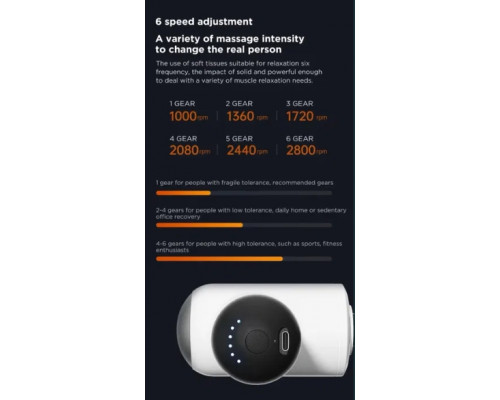 Бездротовий ударний масажер Booster MINI V3 (5 насадок)