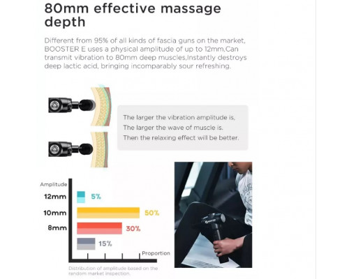 Професійний перкусійний масажер для м'язів Booster E (24V), ударний пістолет зі сталевим корпусом