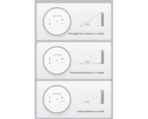 Телескопічний лазерний далекомір Xiaomi Atuman Duka TR1 1200м