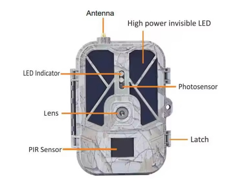 Фотопастка Suntek HC-940M-LI: нічна зйомка, GSM-модуль, датчик руху, захист IP65, дистанція 25 м